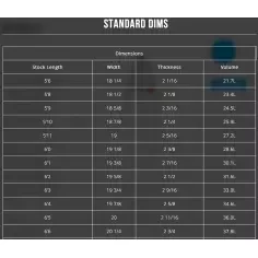 Tabla de surf Channel Island Fred Rubble 2