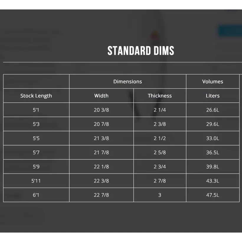 Prancha de surf Channel Island Average Joe
