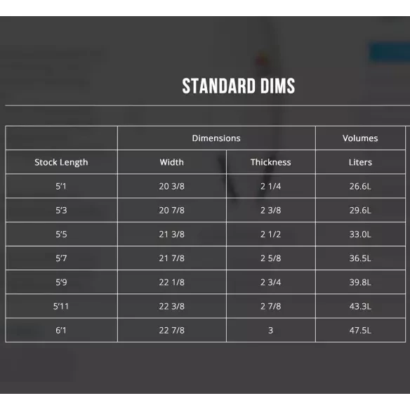 Prancha de surf Channel Island Average Joe