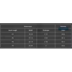 Tabla de surf Channel Island Black Beauty 2