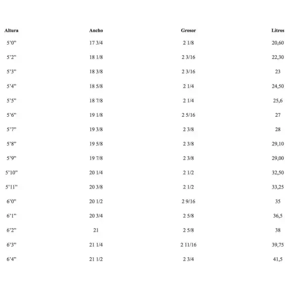 Planche de surf Pukas The Link