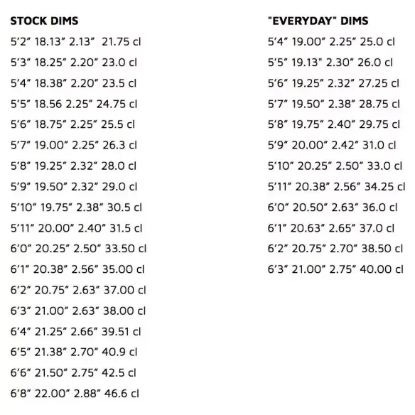 Planche de surf Lost Quiver Killer
