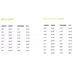 Tabla de surf Lost V2 2