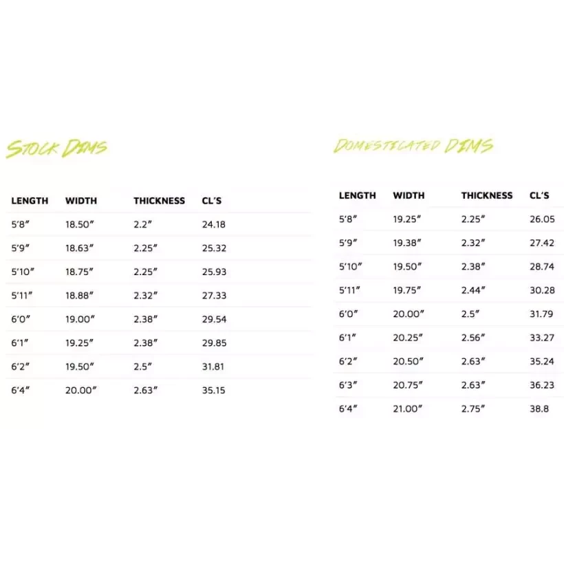 Prancha de surf Lost V2