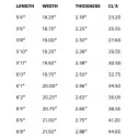 Prancha de surf Lost Sub Scorcher 2 SWS