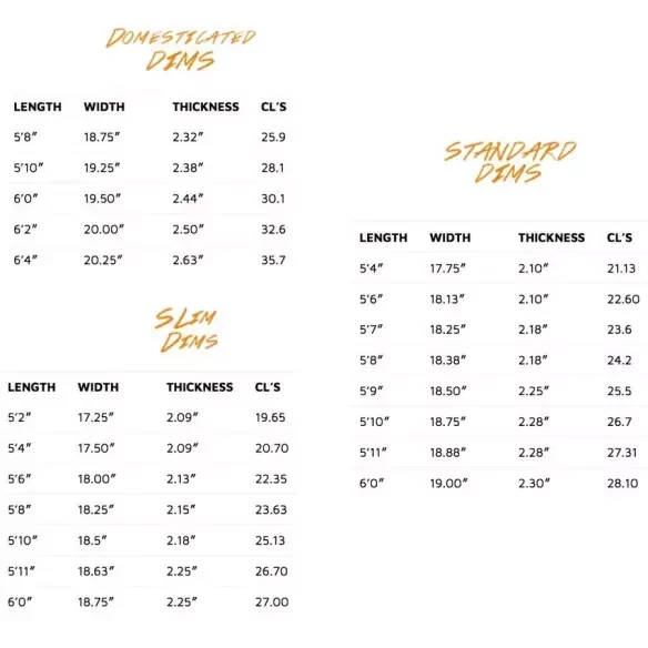 Planche de surf Lost Sub Buggy