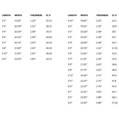 Tabla de surf Lost Puddle Jumper 2
