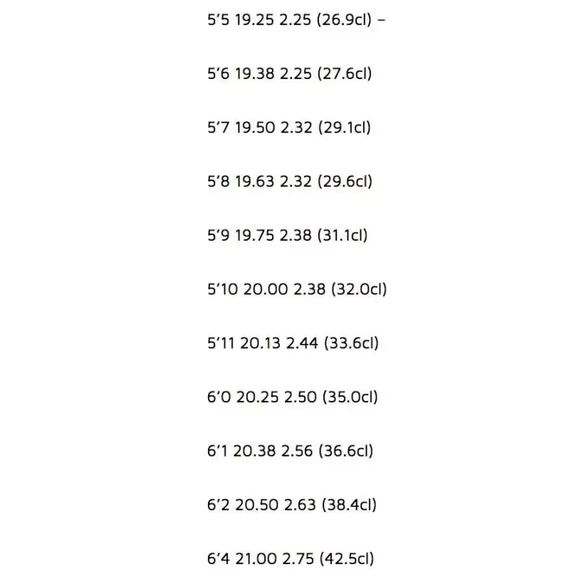 Planche de surf Lost RNF