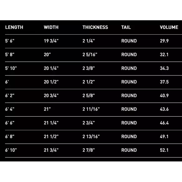 Prancha de surf Firewire Greedy Beaver TimberTek