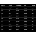 Surfbretter Firewire Greedy Beaver TimberTek