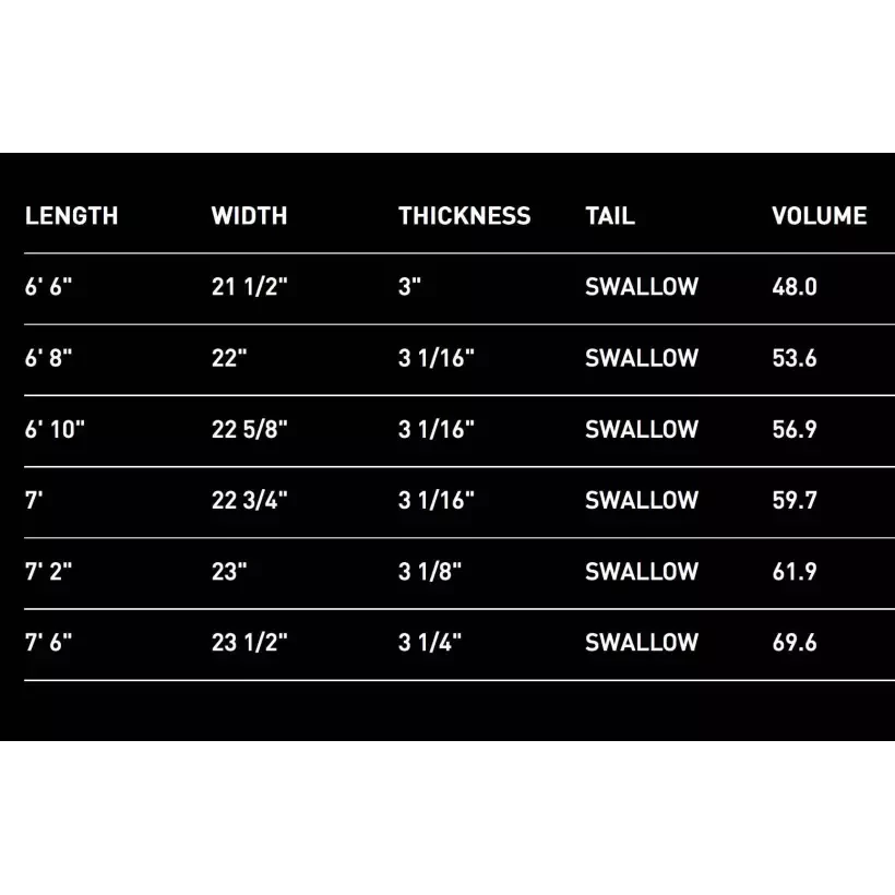 Surfbrett Firewire Addvance TimberTek
