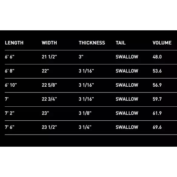 Tavola Da Surf Firewire Addvance TimberTek