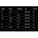 Tabla de surf Firewire Addvance TimberTek