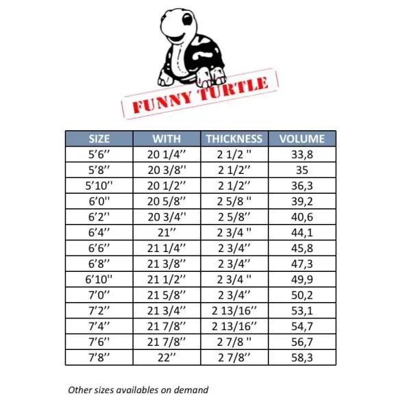 Tavola da surf MS Funny Turtle