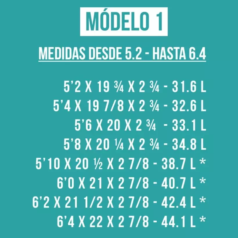 pre-shape Teccel modell 1