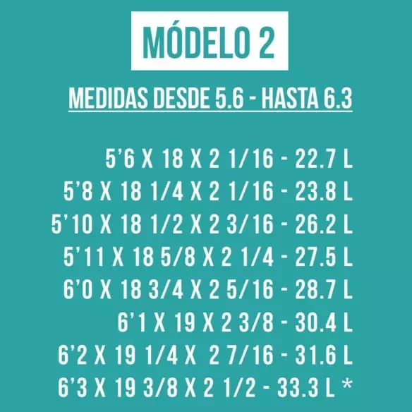 Schuim pre shapeado Teccel model 2