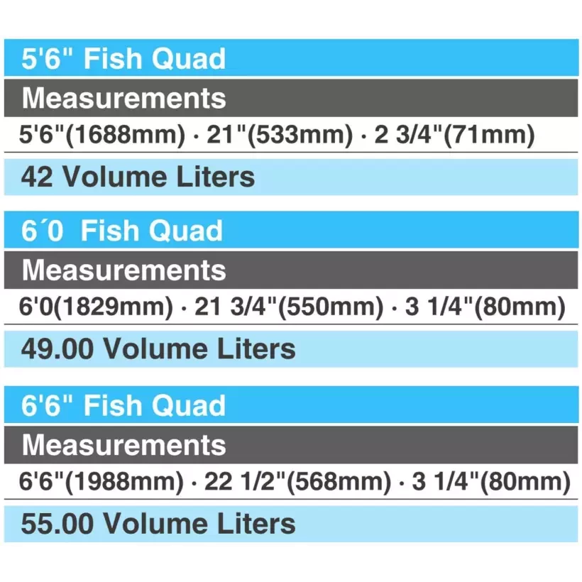 Surfplank softboard Mobyk Fish Quad
