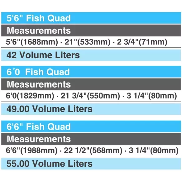 Surfplank softboard Mobyk Fish Quad