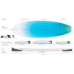 Surfboard Torq Big Boy TEC EPOXY 2