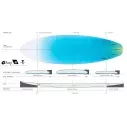 Tabla de surf Torq Big Boy TEC EPOXY