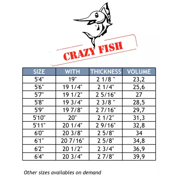 Tabla de surf MS Crazy Fish CFE