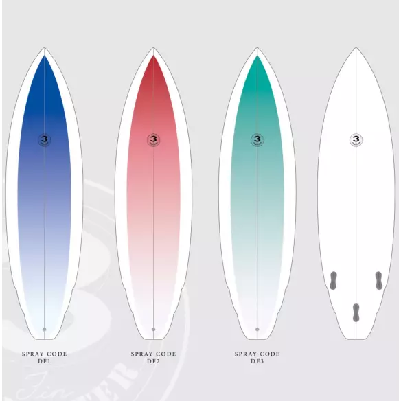 Surfbretter Simon Anderson Double Flyer Round Square