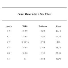Tavola da surf Pukas Water Lion 2