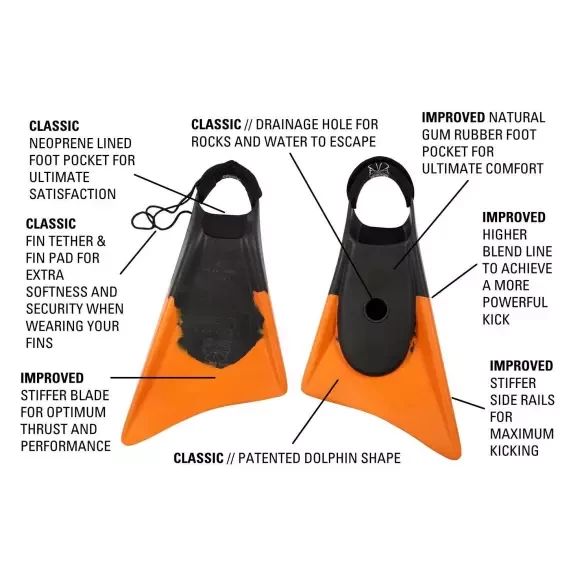 Churchill Makapuu Pro Bodyboard fins