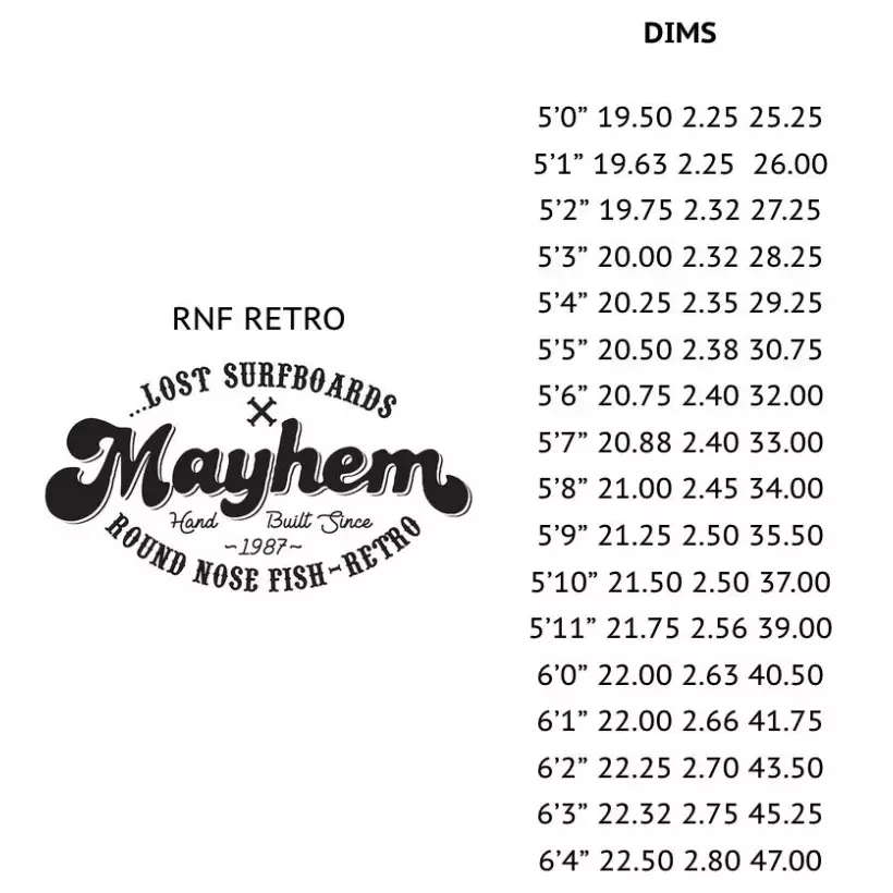 surfboard Lost RNF Retro