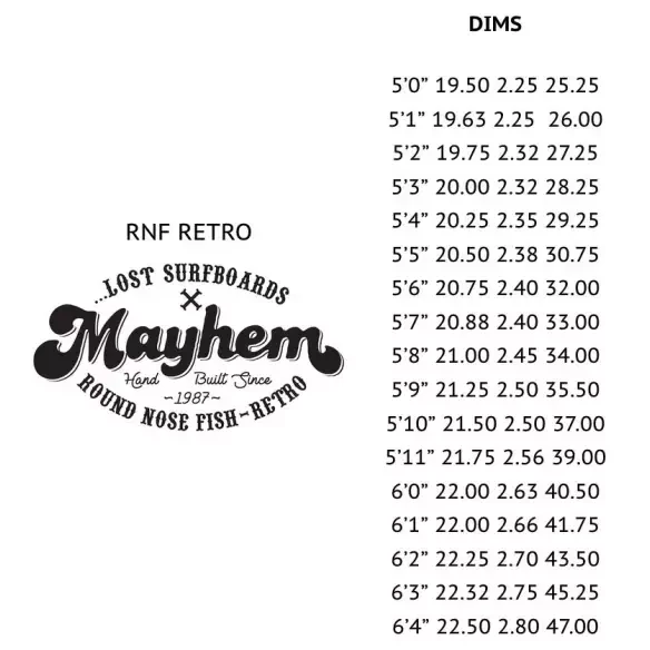 Planche de surf Lost RNF Retro