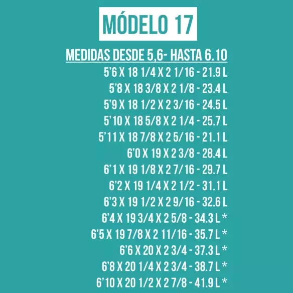 Foam pre shapeado EPS modell 17