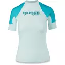 Licra DaKine Flow Bay Islands