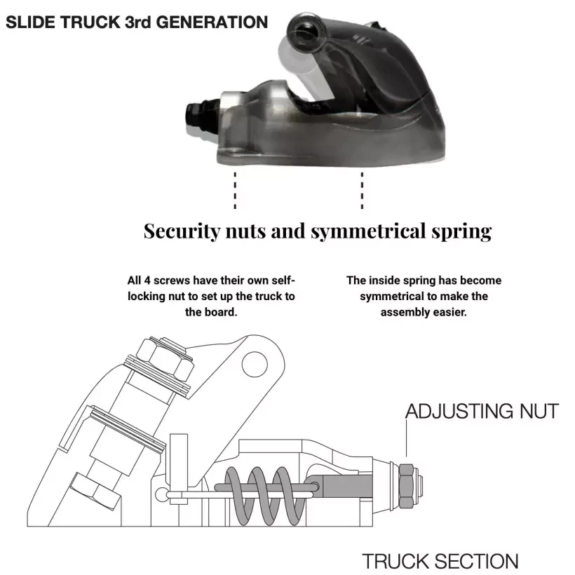 Truck surfskate Slide 3.0
