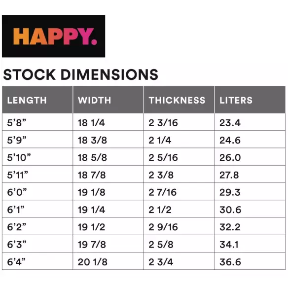 Planche de surf Channel Island Happy