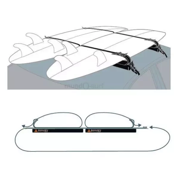 Porta tabelle Komunity Soft Rack