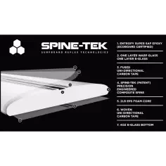 Prancha de surf Channel Island CI Fish Spine-Tek 2