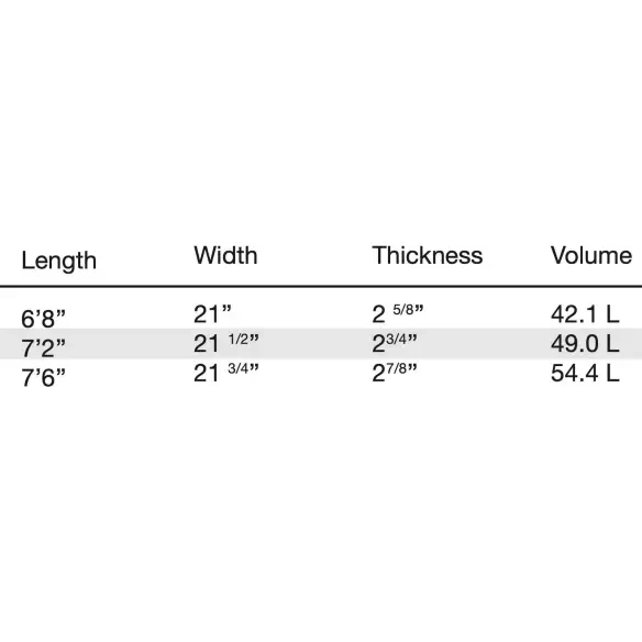 NSP funboard Elements Tail Dip Navy