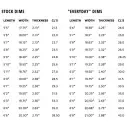 Planche de surf Lost Pocket Rocket Light Speed