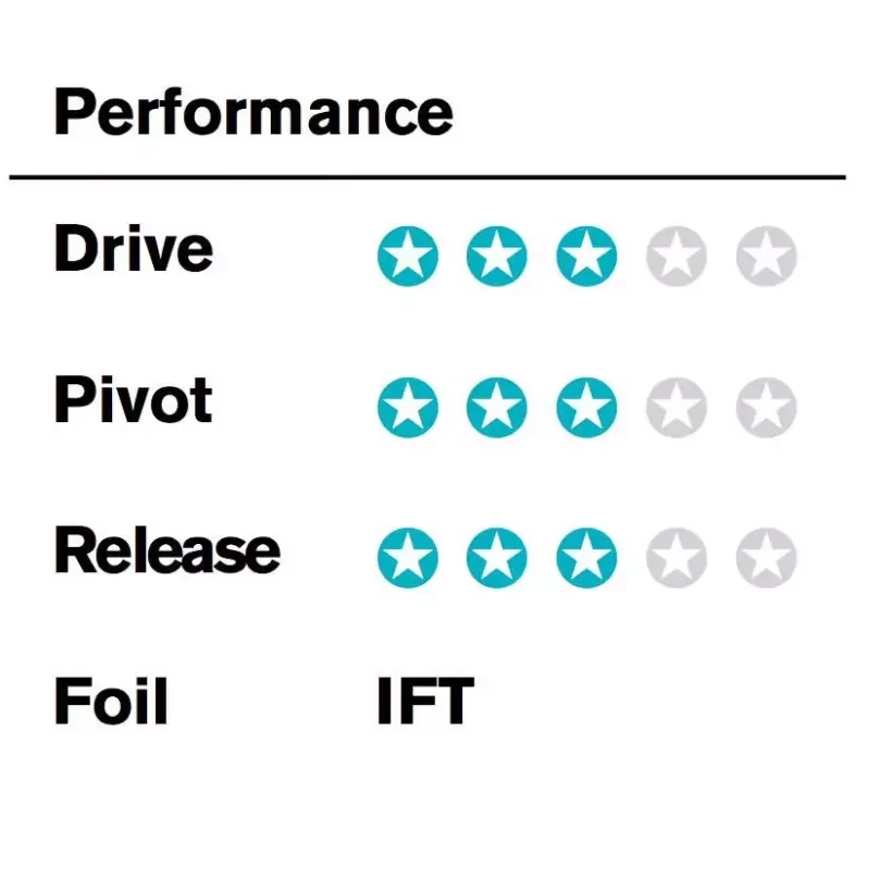 Vinne FCSII Performer PC Carbon
