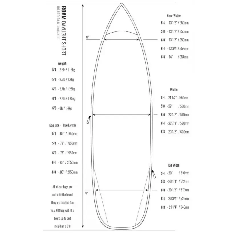Boardbag surf Roam Daylight Shortboard