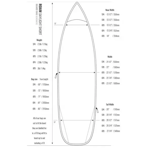 Sacca da surf Roam Daylight Shortboard
