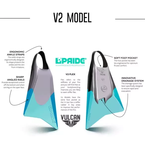 Flossen Bodyboard Pride Vulcan V2 Schwarz/Grau