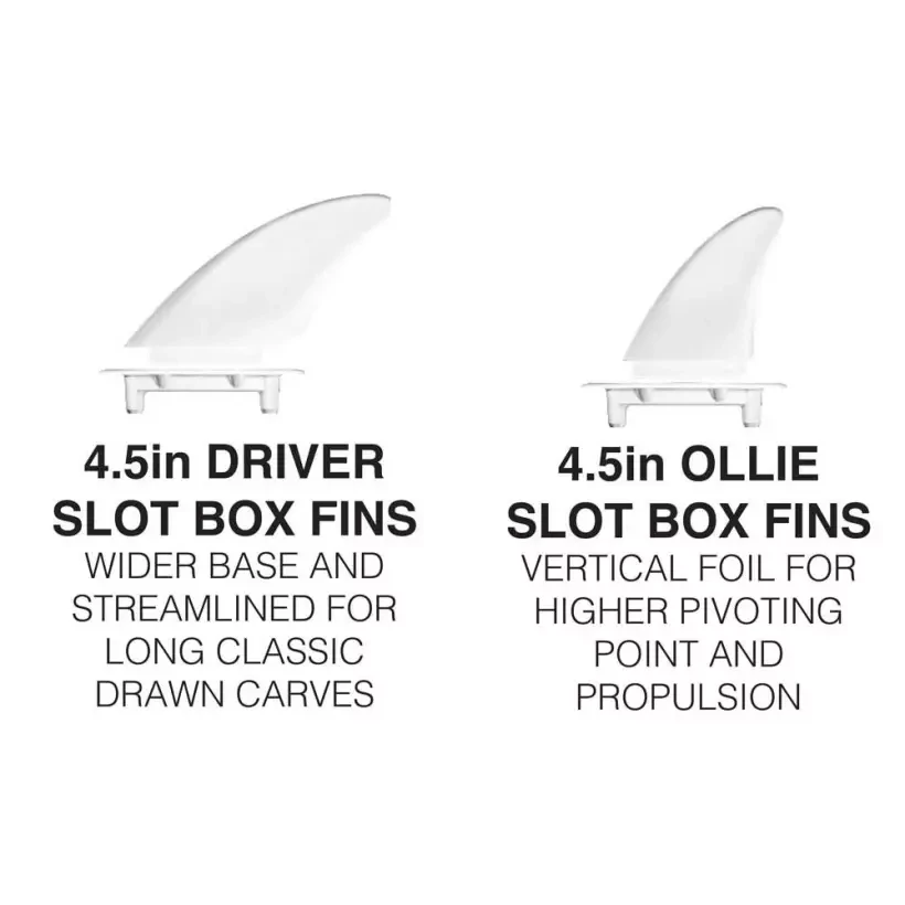 Prancha de surf softboard Ryder Retro Fish Black