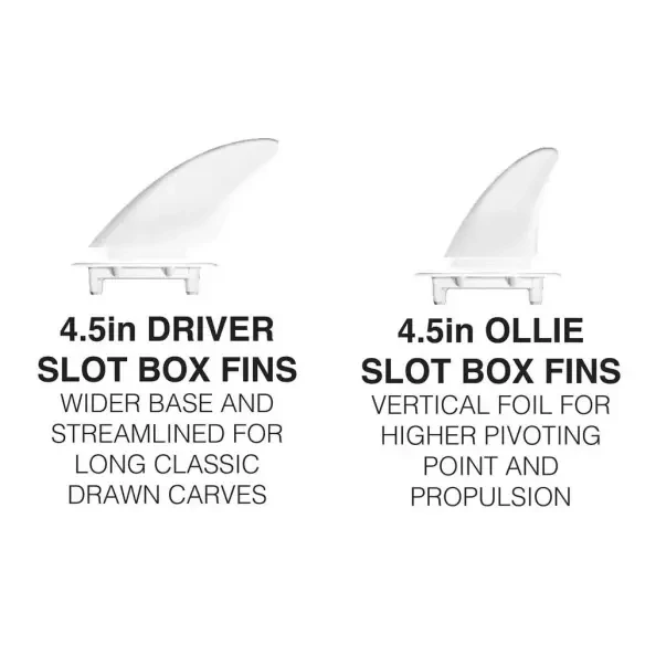 Softboard Ryder Retro Fish Black
