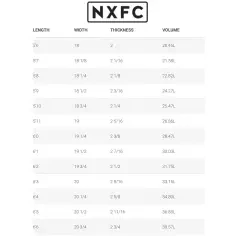Tabla de surf Simon Anderson NXFC 2