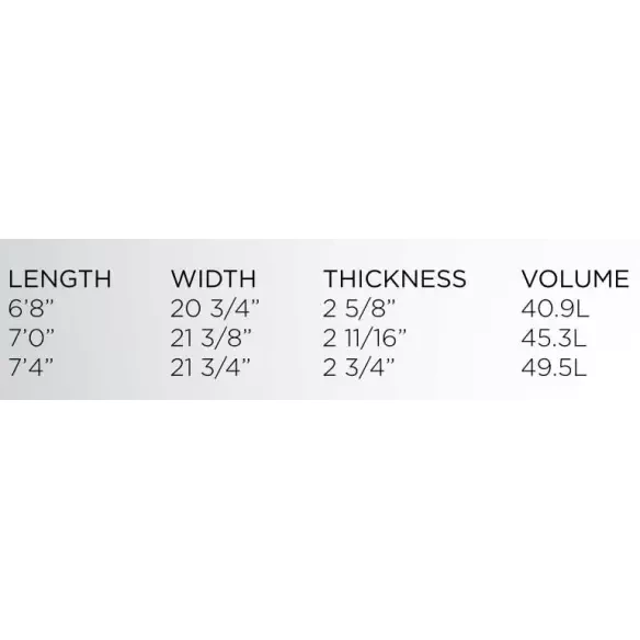 Planche de surf Firewire Seaside & Beyond