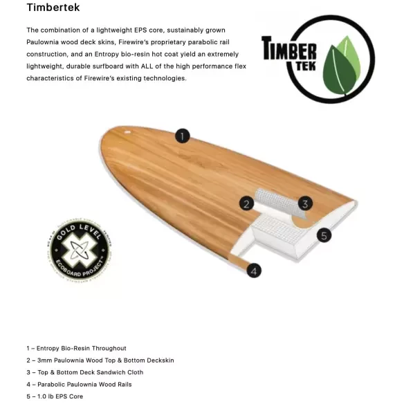 Tabla de surf Firewire Addvance TimberTek