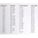 Planche de surf Firewire Dominator II Helium