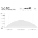 Tavola de surf Firewire Glazer LFT 