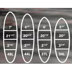 Planche de surf softboard Softlite Pop Stick 2